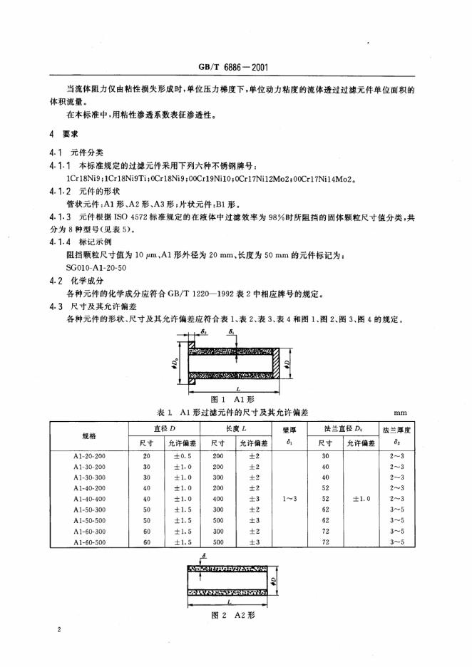 GB/T 6886-2001 标准预览
