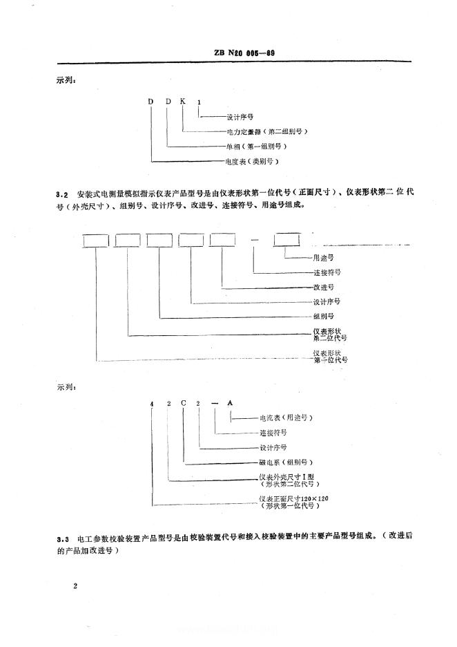JB/T 9280-1999 标准预览