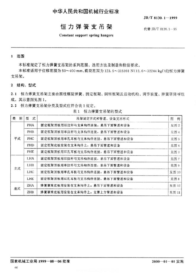 JB/T 8030.1-1999 标准预览