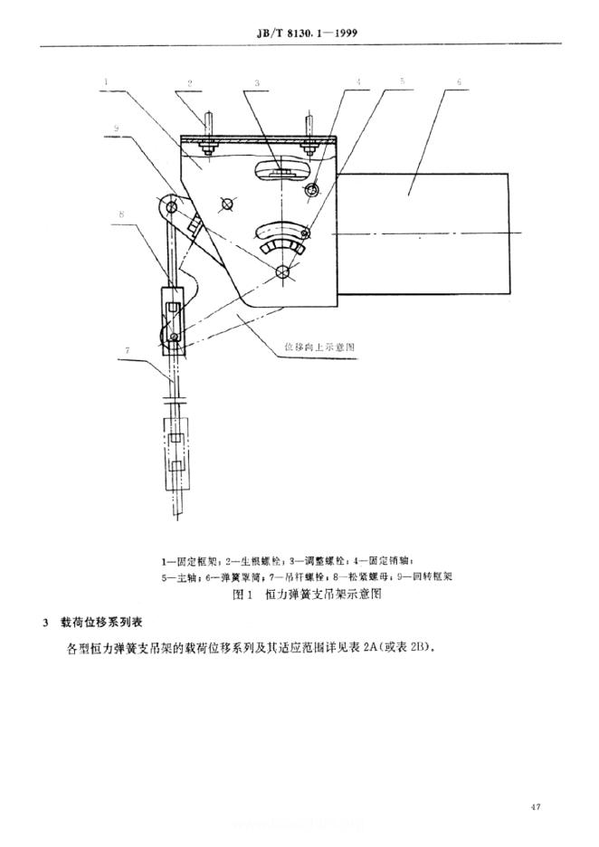 JB/T 8030.1-1999 标准预览