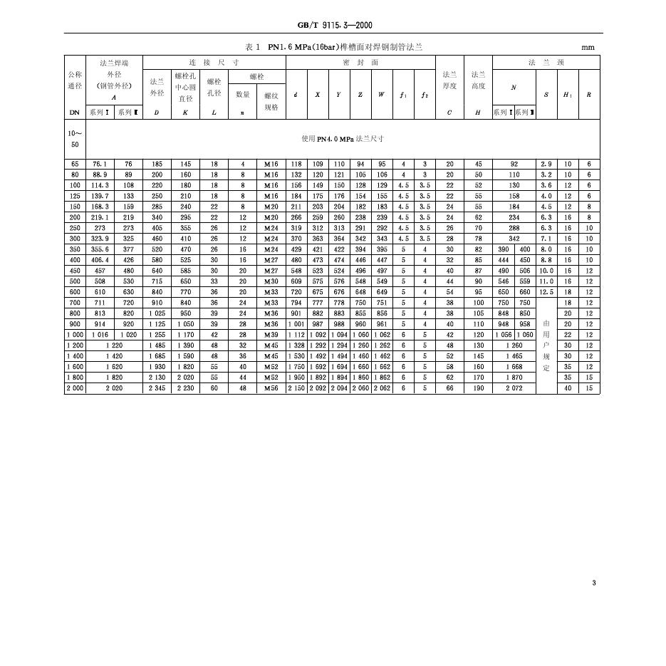 GB/T 9115.3-2000 标准预览