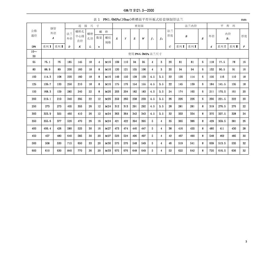 GB/T 9121.3-2000 标准预览