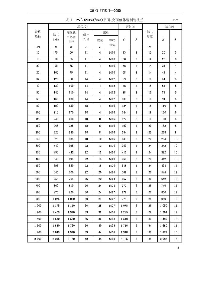 GB/T 9113.1-2000 标准预览