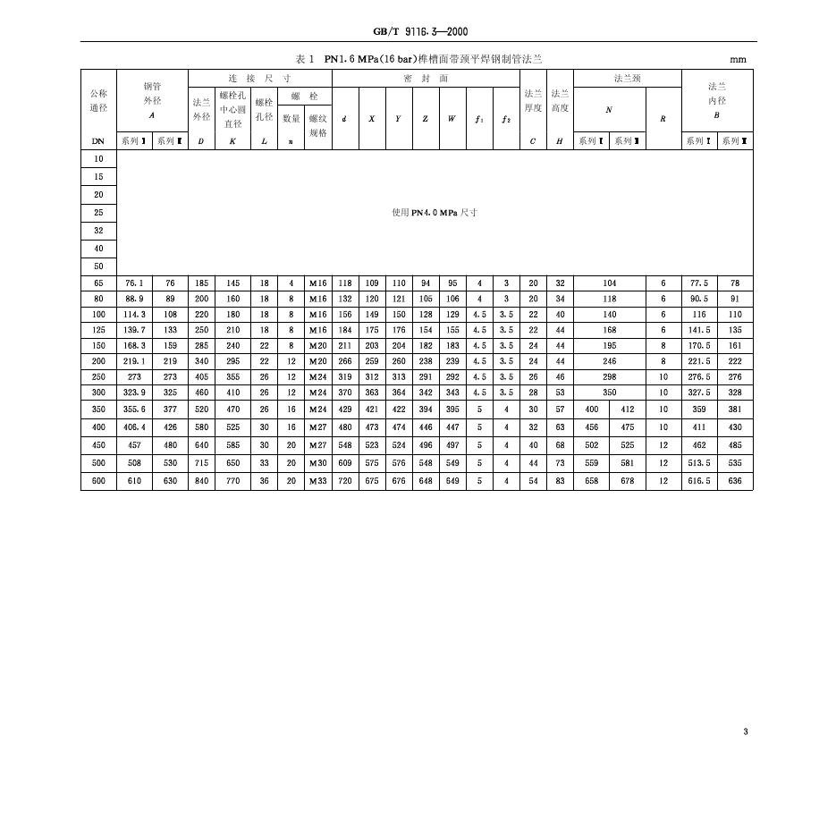GB/T 9116.3-2000 标准预览