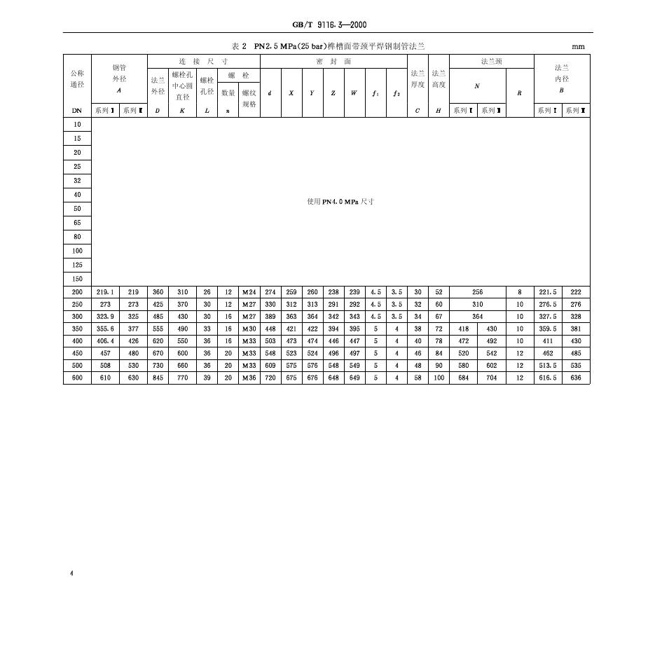 GB/T 9116.3-2000 标准预览