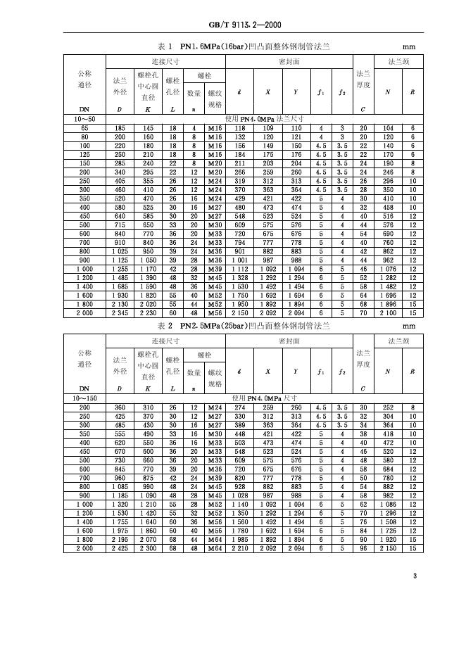 GB/T 9113.2-2000 标准预览