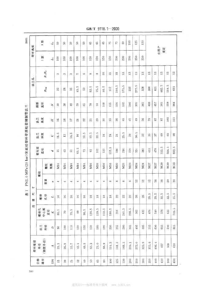 GB/T 9118.1-2000 标准预览