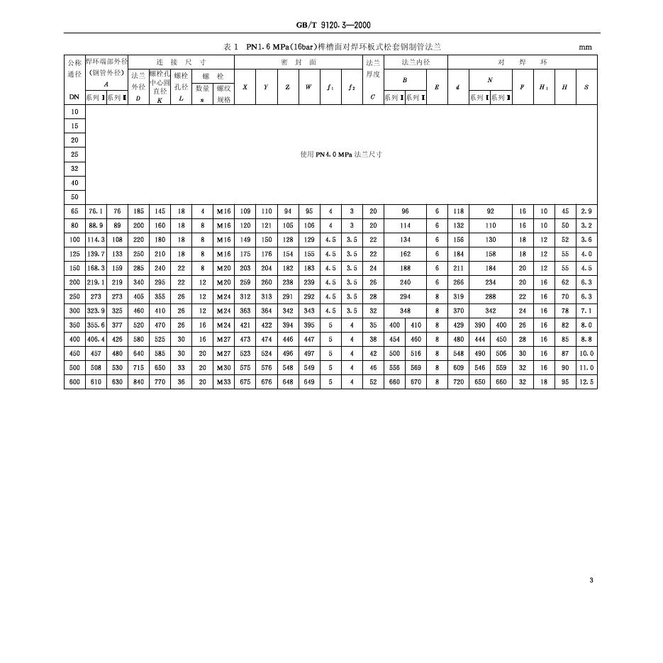 GB/T 9120.3-2000 标准预览