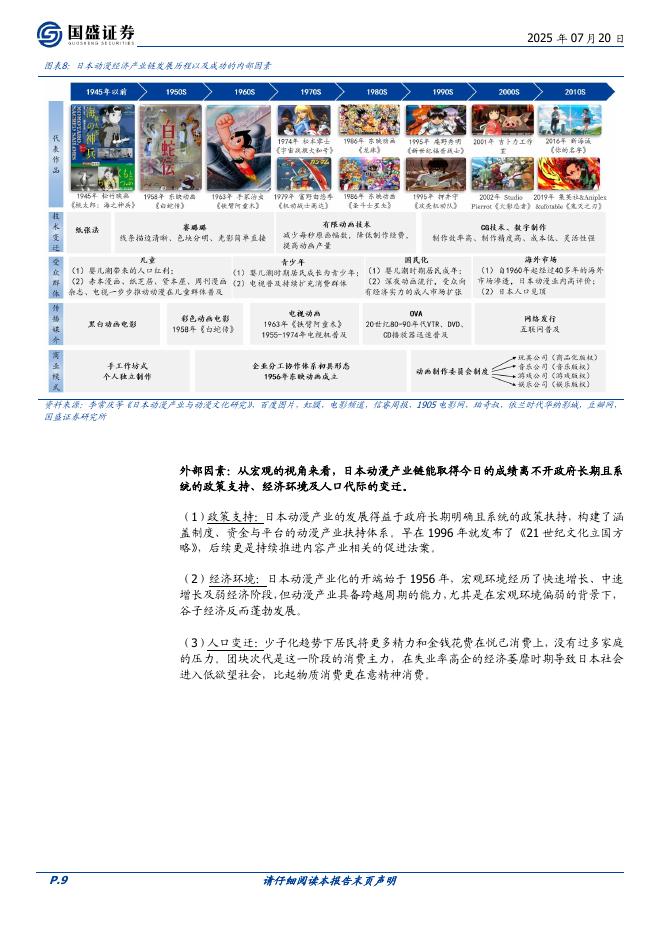 国盛证券：轻工制造：日本谷子经济复盘：以日为鉴，成功密码是什么？_第9页