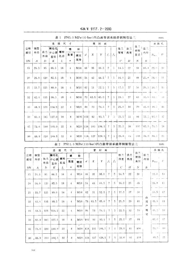 GB/T 9117.2-2000 标准预览