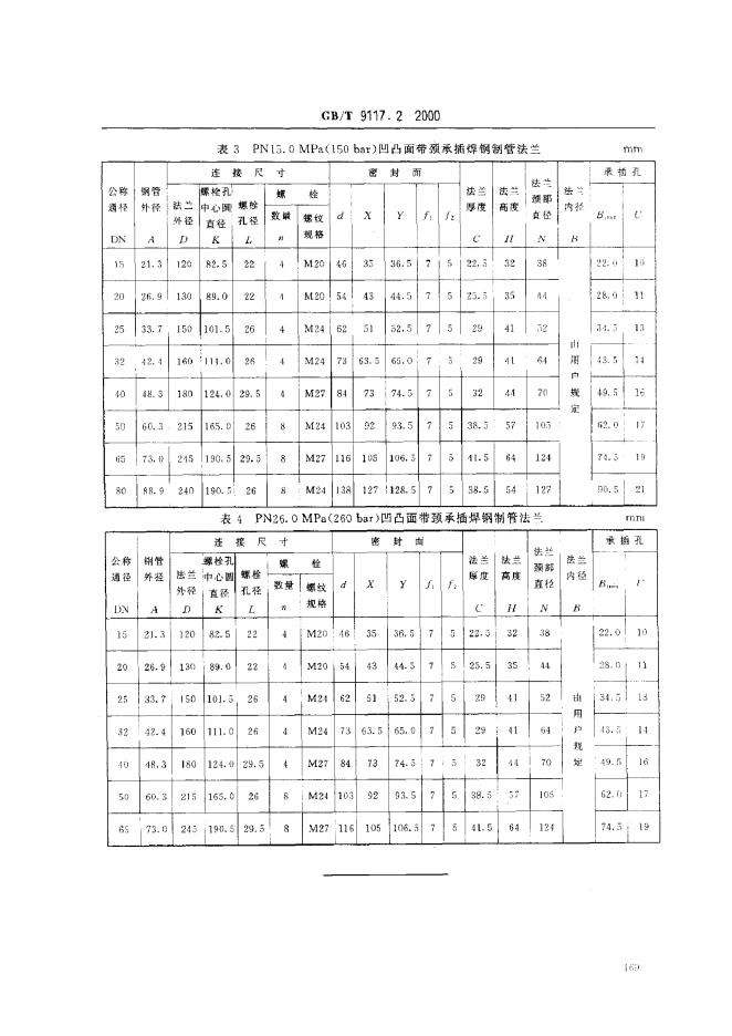 GB/T 9117.2-2000 标准预览