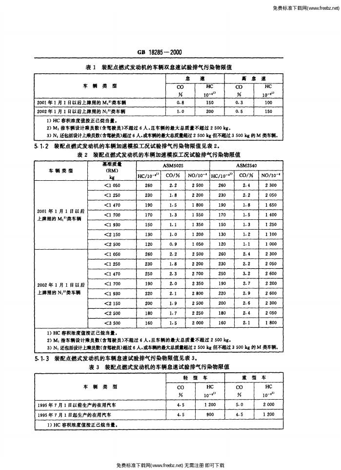 GB 18285-2000 标准预览