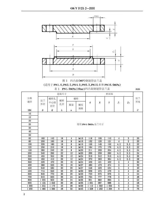 GB/T 9123.2-2000 标准预览