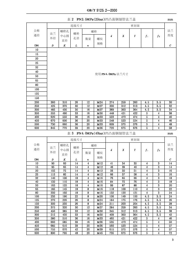 GB/T 9123.2-2000 标准预览