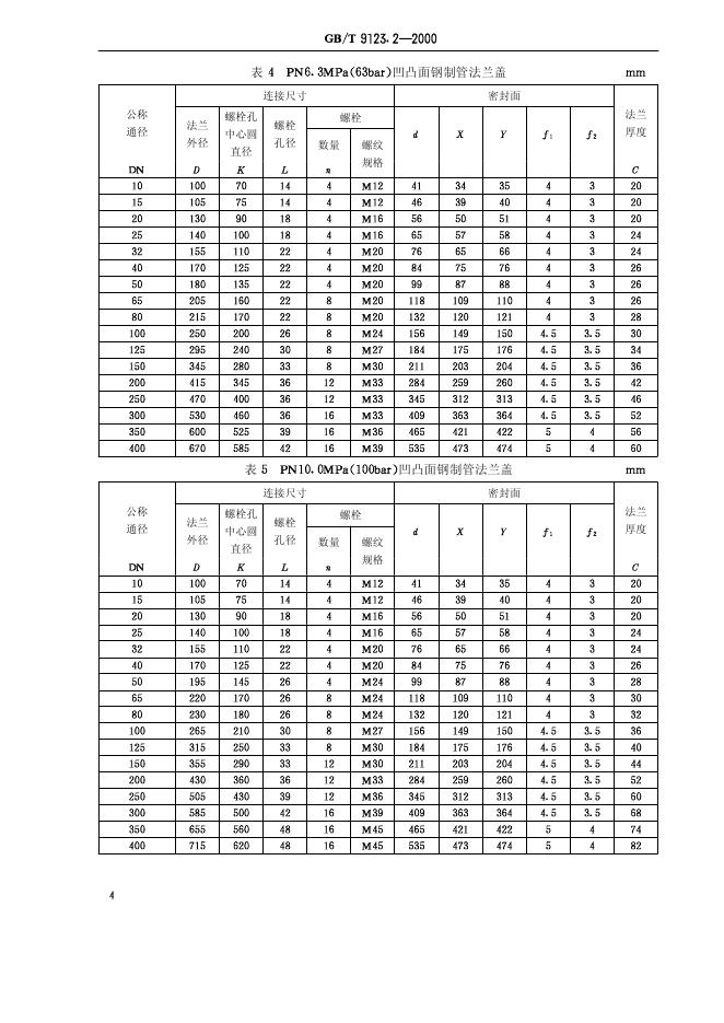GB/T 9123.2-2000 标准预览