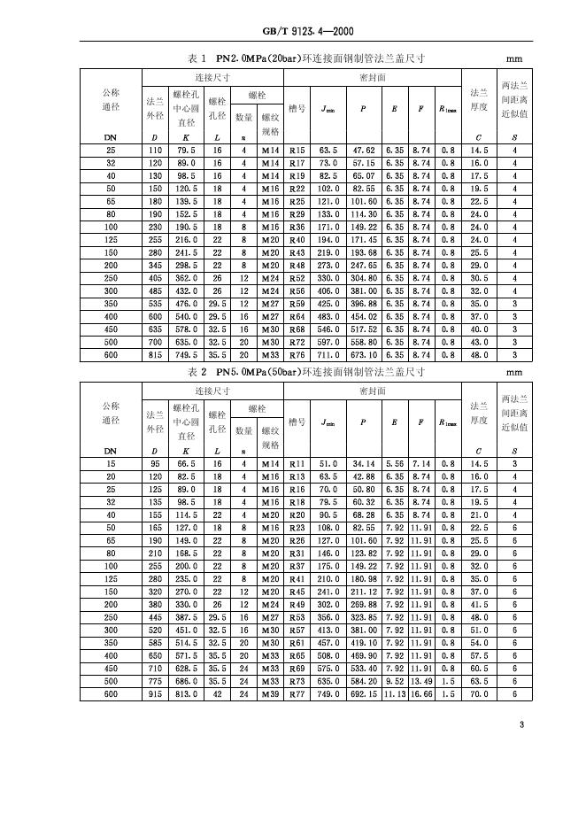 GB/T 9123.4-2000 标准预览