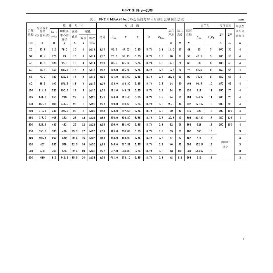GB/T 9118.2-2000 标准预览