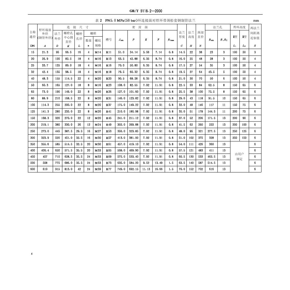 GB/T 9118.2-2000 标准预览