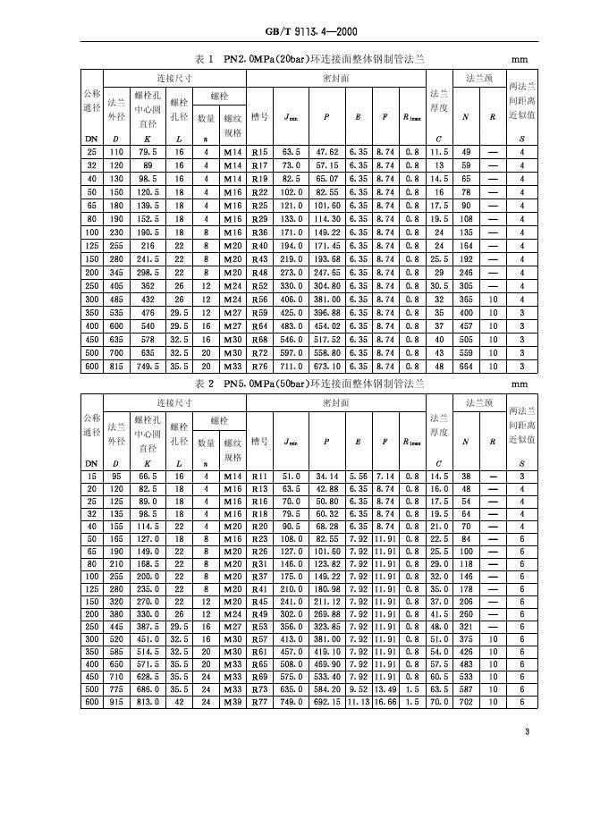 GB/T 9113.4-2000 标准预览