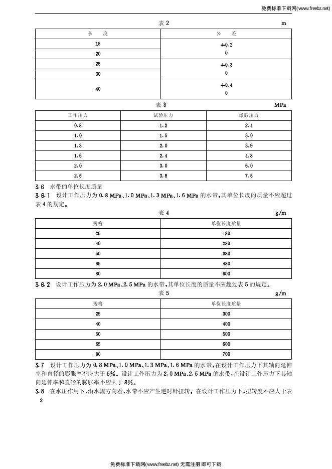 GB 6246-2001 标准预览