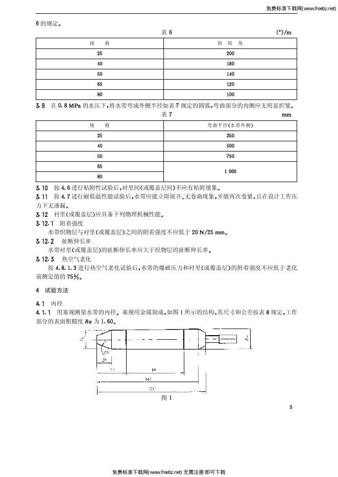 GB 6246-2001 标准预览