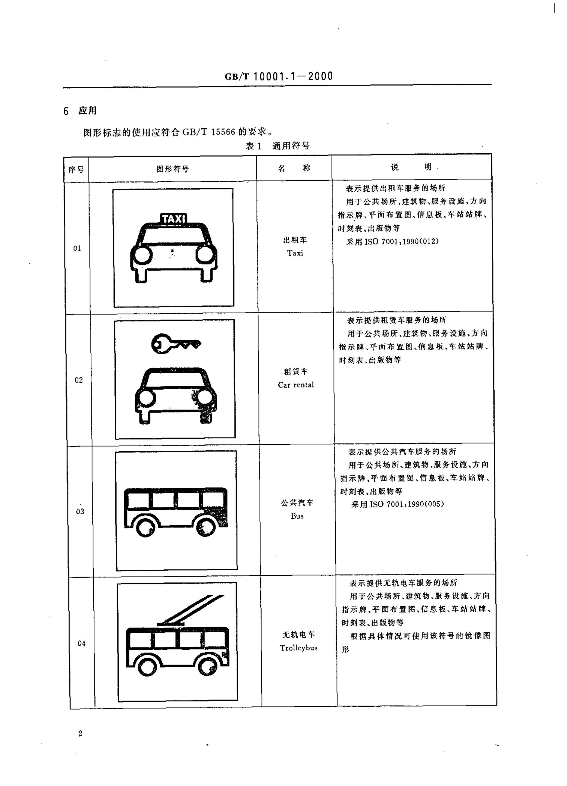 GB/T 10001.1-2000 标准预览