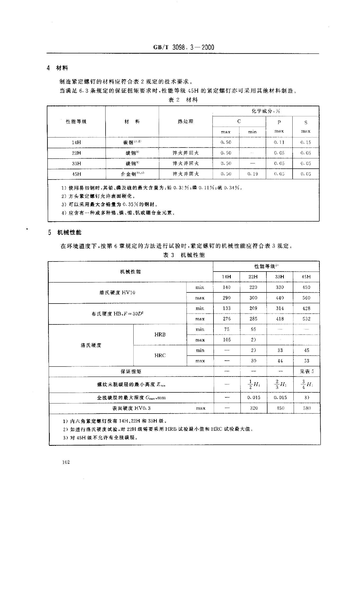 GB/T 3098.3-2000 标准预览