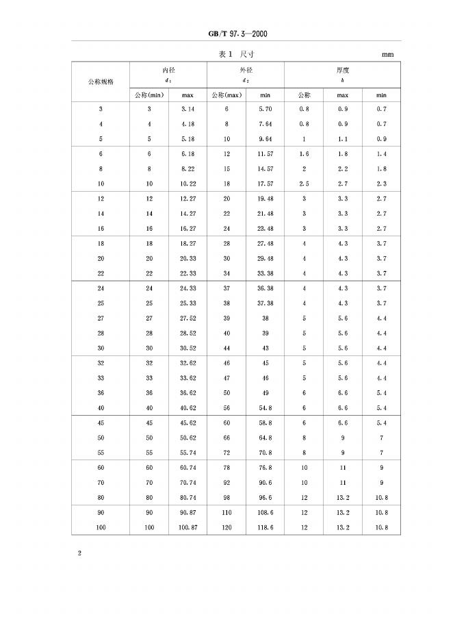 GB/T 97.3-2000 标准预览