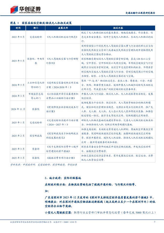 华创证券：交通运输行业深度研究报告：交运低空60系列研究（二十一），低空+物流，新质生产力的经济账怎么算？_第7页