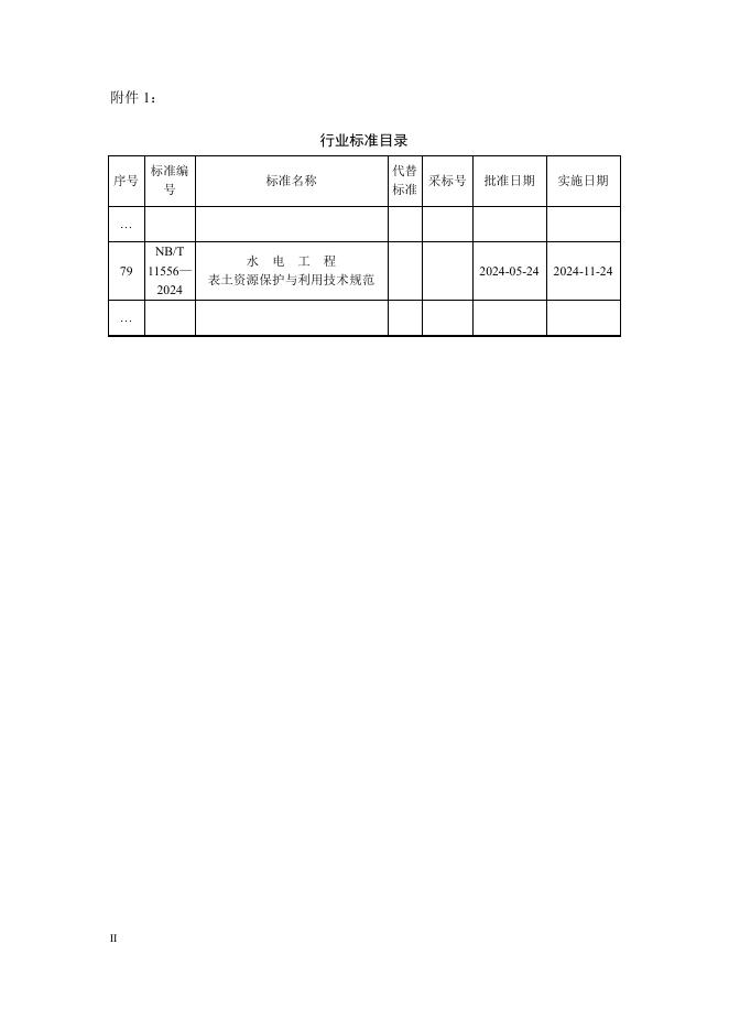 NB/T 11556-2024 标准预览
