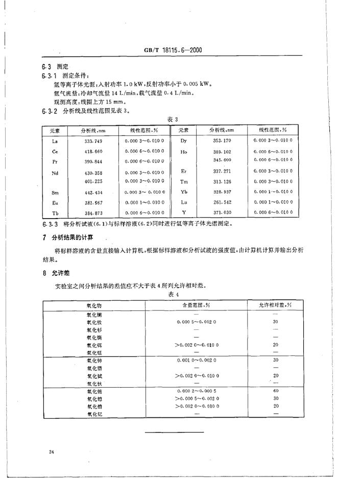 GB/T 18115.6-2000 标准预览