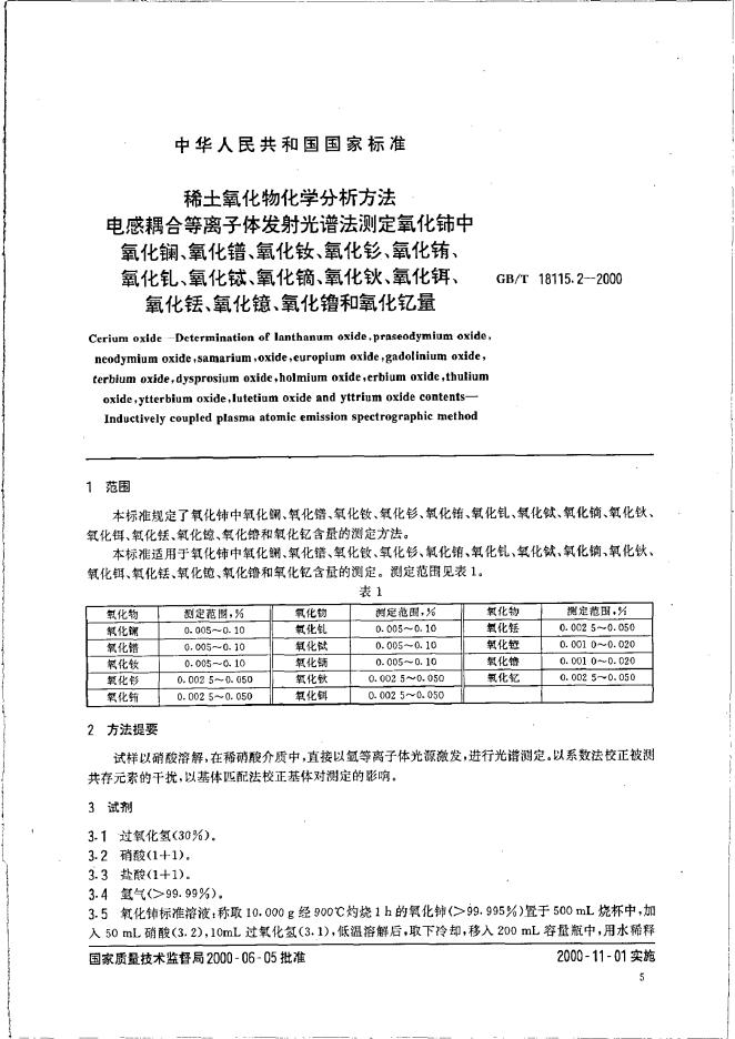 GB/T 18115.2-2000 标准预览