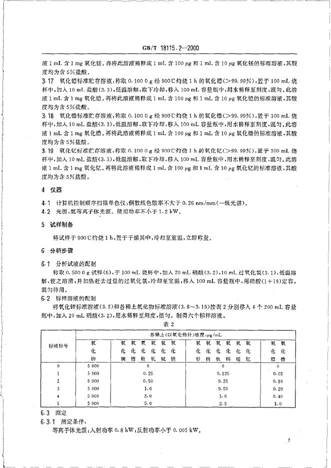 GB/T 18115.2-2000 标准预览