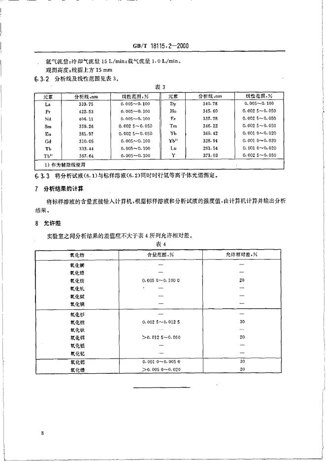 GB/T 18115.2-2000 标准预览