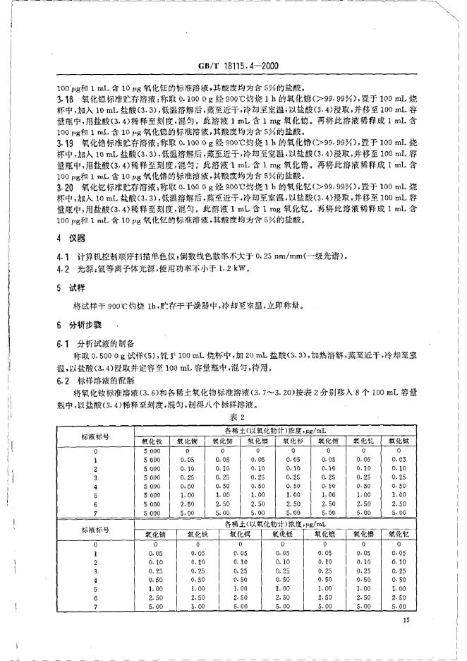 GB/T 18115.4-2000 标准预览