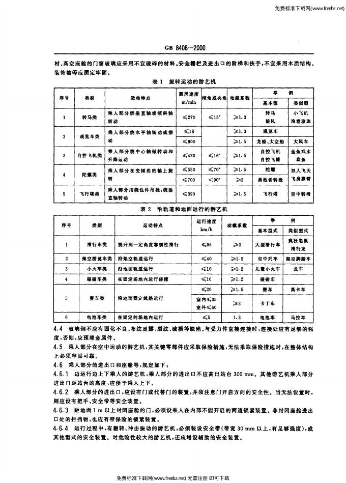 GB 8408-2000 标准预览