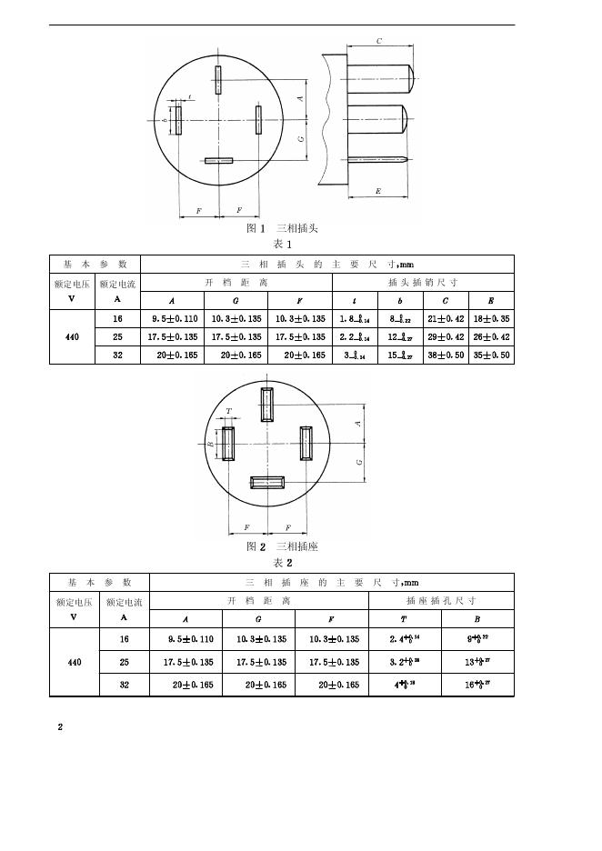 GB 1003-1999 标准预览