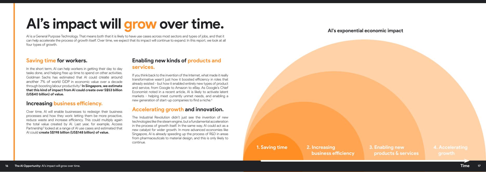 Public First：2025年未来60年：人工智能如何赋能新加坡的未来研究报告（英文版）_第9页