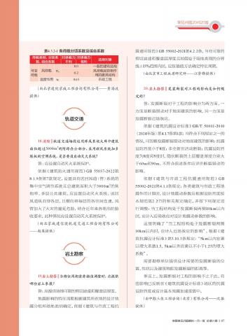 北京市审图常见问题解析 一月一答总第21期_第9页