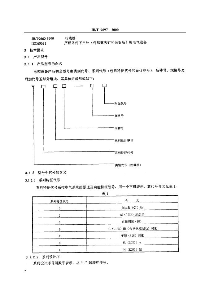 JB/T 9697-1999 标准预览