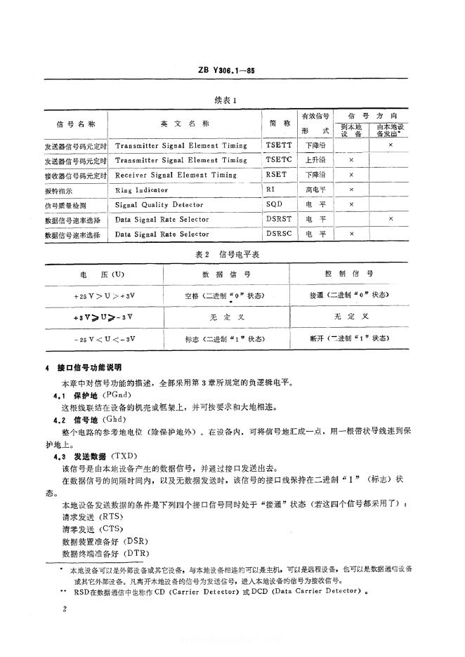 JB/T 9279.1-1999 标准预览