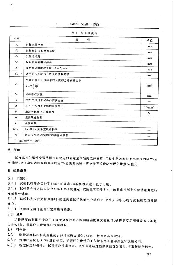 GB/T 5028-1999 标准预览