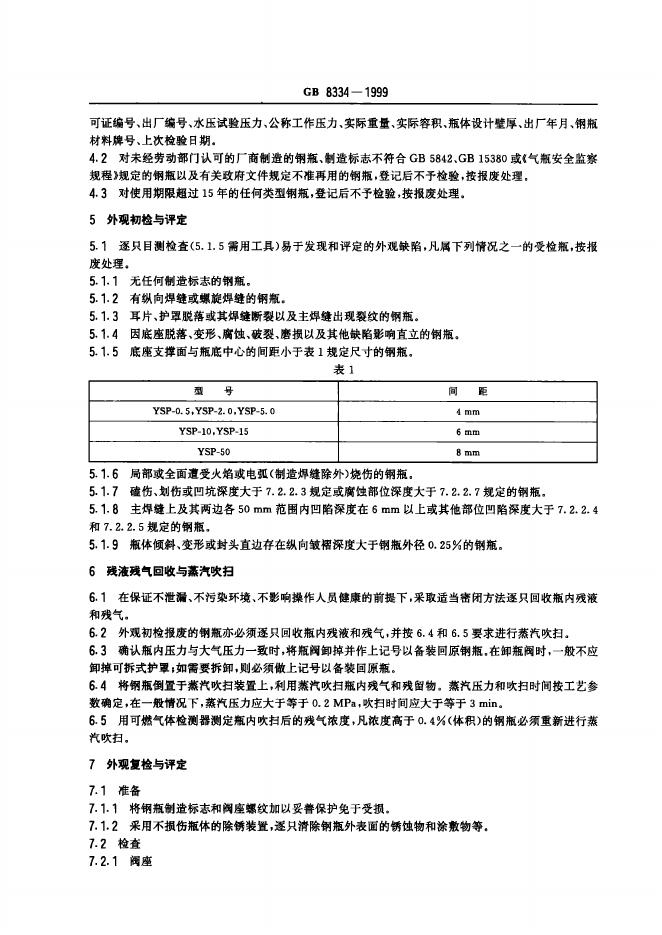 GB 8334-1999 标准预览