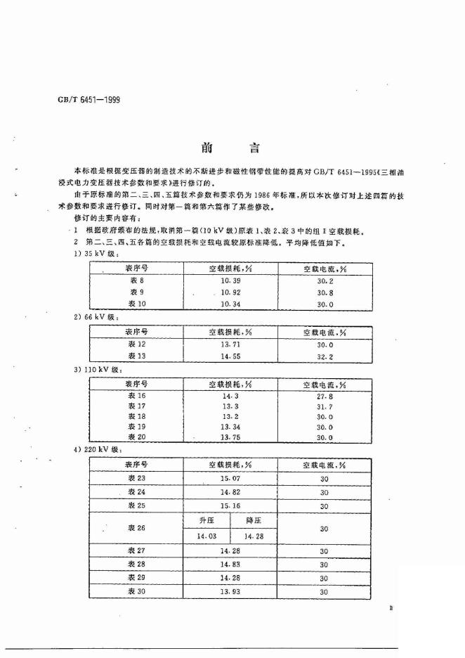 GB/T 6451-1999 标准预览