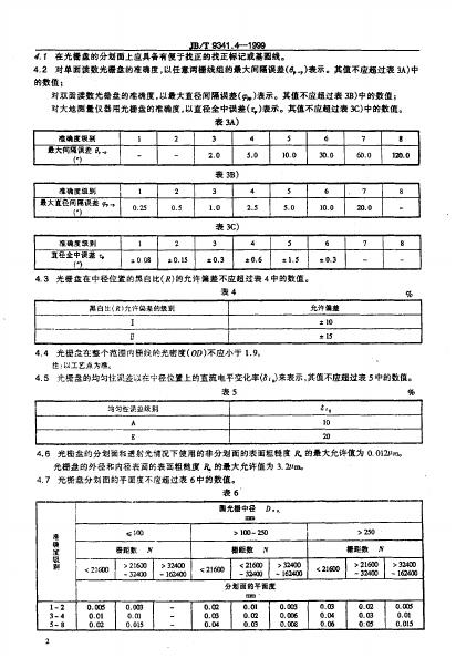 JB/T 9341.4-1999 标准预览