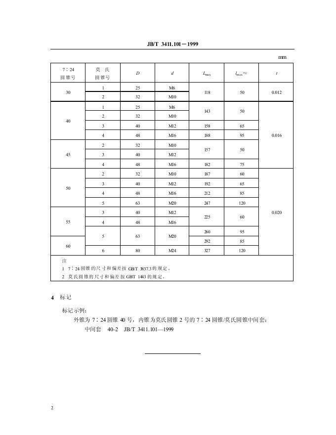 JB/T 3411.101-1999 标准预览