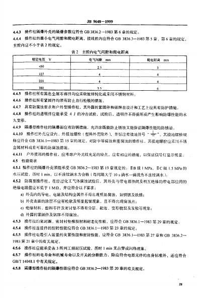 JB 9648-1999 标准预览