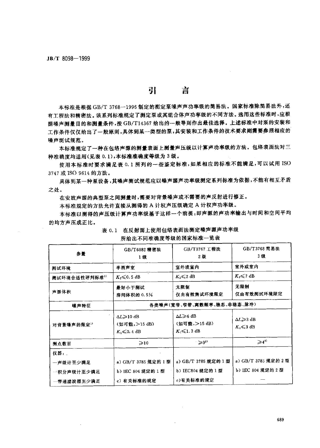 JB/T 8098-1999 标准预览
