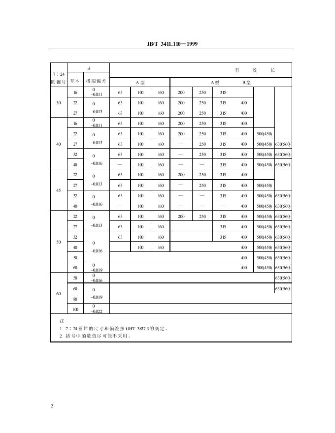 JB/T 3411.110-1999 标准预览
