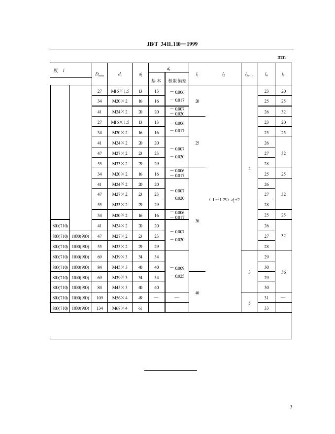 JB/T 3411.110-1999 标准预览